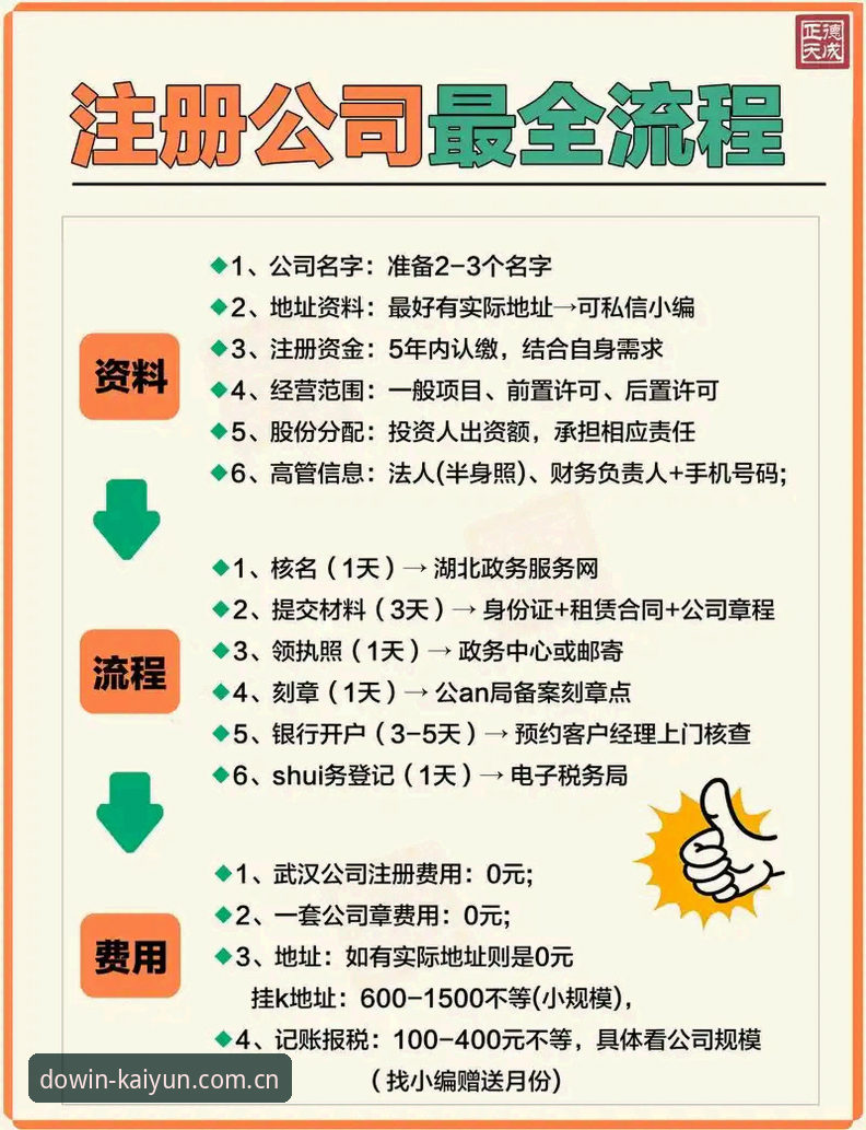 5大创新步骤解锁凯运APP注册流程必备技巧，开启沉浸式娱乐新体验