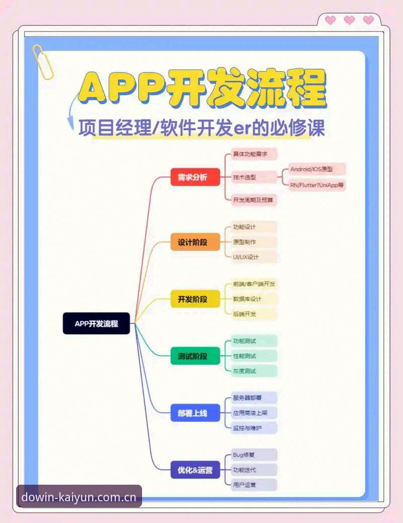 5大创新步骤解锁凯运APP注册流程必备技巧，开启沉浸式娱乐新体验