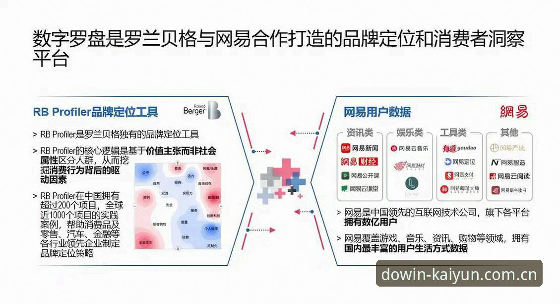 凯运平台下注实用技巧：官方正版APP必备操作指南