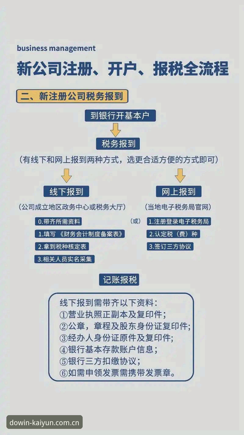 凯运平台下注新手入门指南：2026最新版本注册流程详解