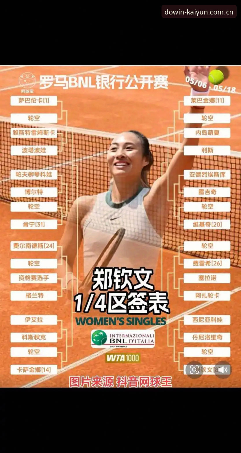 2026法网女单签表全面解析：郑钦文保分压力巨大，王欣瑜独扛中国种子大旗